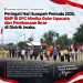 Peringati Hari Sumpah Pemuda 2026, BMP RI DPC Mimika Gelar Upacara dan Pembacaan Ikrar di Distrik Iwaka